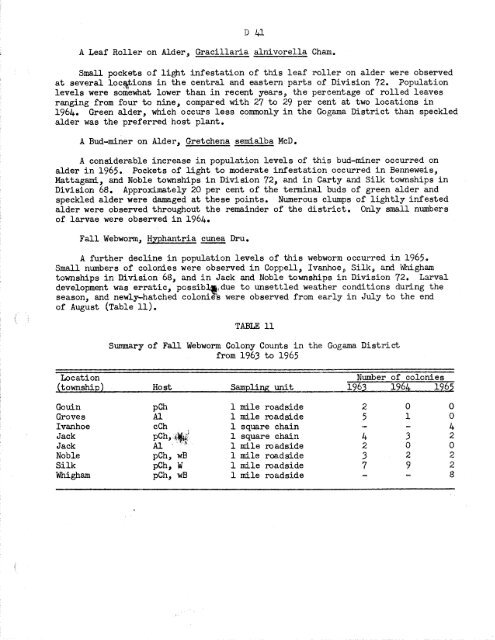 Forest Insect and Disease Survey; Ontario, 1965 - NFIS