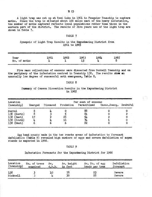 Forest Insect and Disease Survey; Ontario, 1965 - NFIS