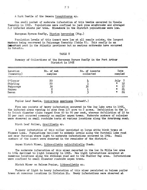 Forest Insect and Disease Survey; Ontario, 1965 - NFIS