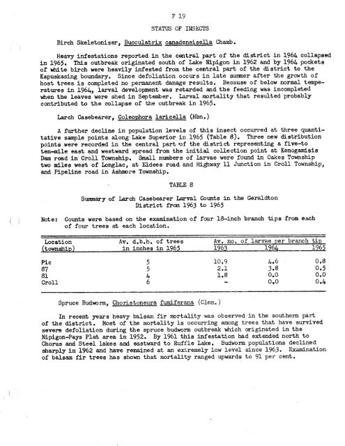 Forest Insect and Disease Survey; Ontario, 1965 - NFIS