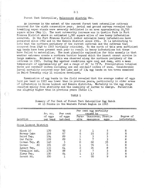 Forest Insect and Disease Survey; Ontario, 1965 - NFIS