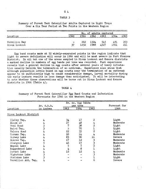 Forest Insect and Disease Survey; Ontario, 1965 - NFIS