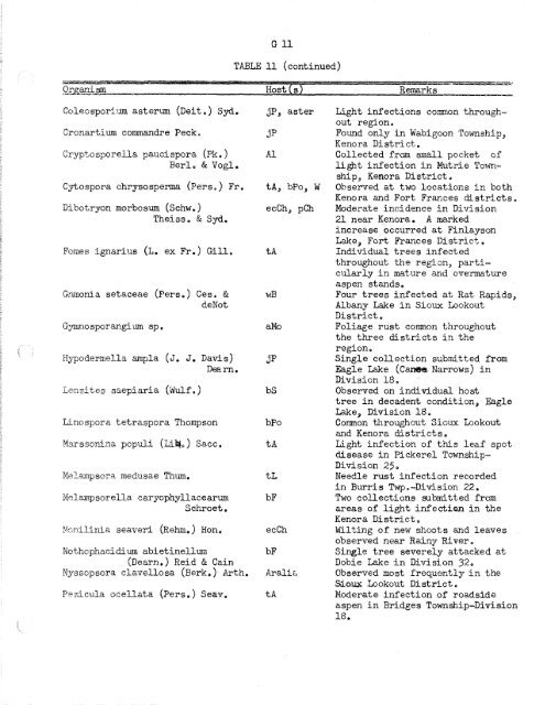 Forest Insect and Disease Survey; Ontario, 1965 - NFIS