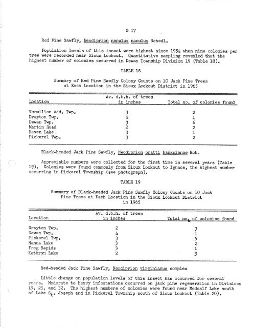 Forest Insect and Disease Survey; Ontario, 1965 - NFIS