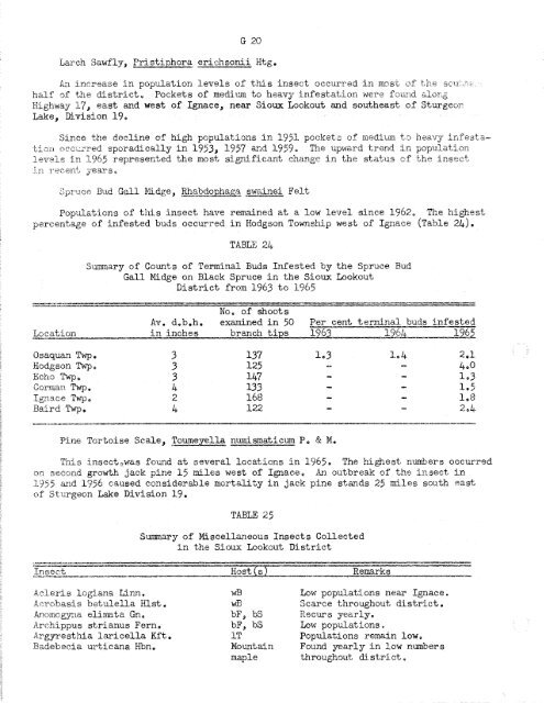 Forest Insect and Disease Survey; Ontario, 1965 - NFIS