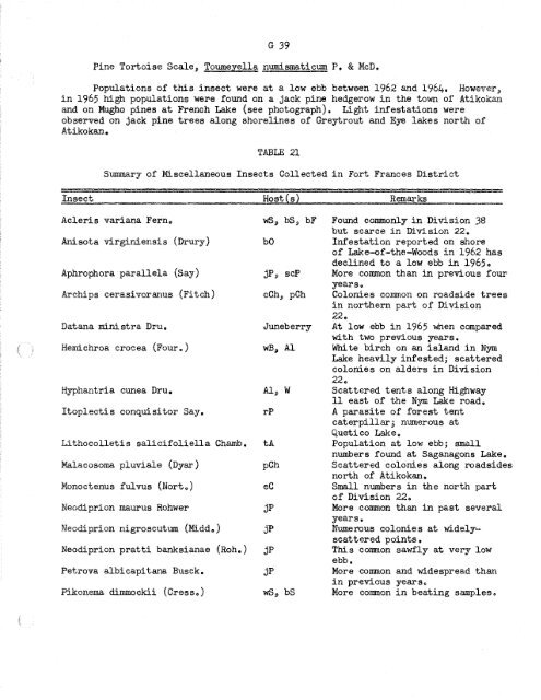 Forest Insect and Disease Survey; Ontario, 1965 - NFIS