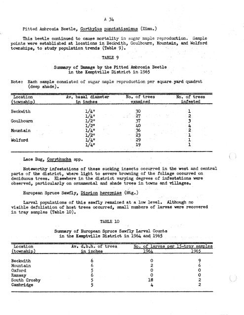 Forest Insect and Disease Survey; Ontario, 1965 - NFIS