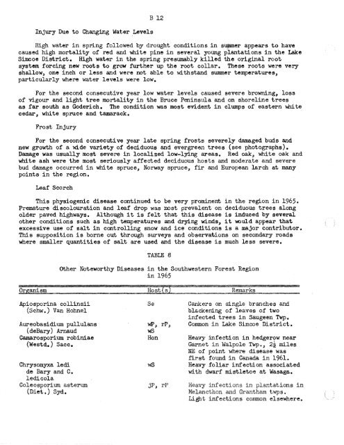 Forest Insect and Disease Survey; Ontario, 1965 - NFIS