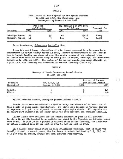 Forest Insect and Disease Survey; Ontario, 1965 - NFIS