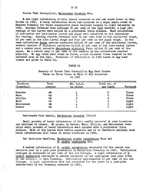 Forest Insect and Disease Survey; Ontario, 1965 - NFIS