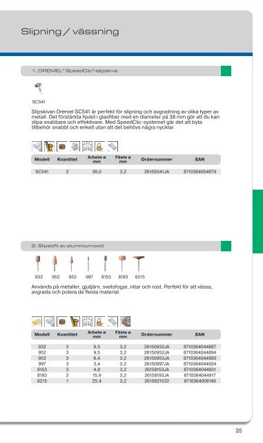 Katalog 2011/2012 - Dremel