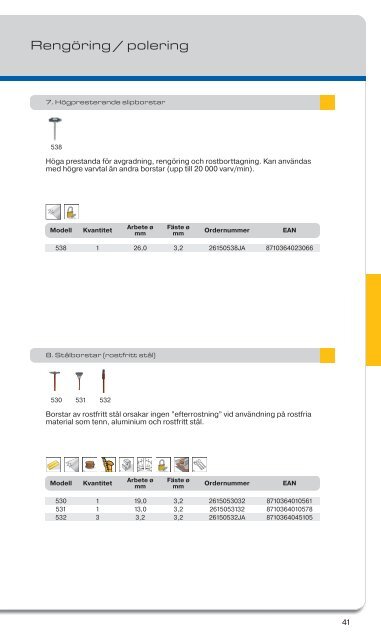 Katalog 2011/2012 - Dremel