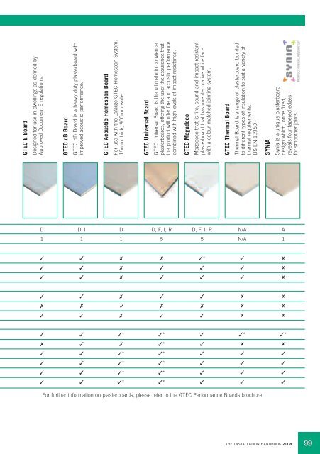 The Installation Handbook - Howarth Timber