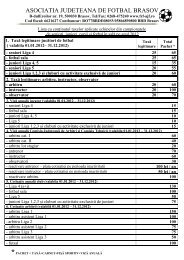 ASOCIATIA JUDETEANA DE FOTBAL BRASOV - FRF-AJF.ro