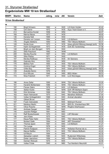 Ergebnisliste MW 10 km StraÃŸenlauf