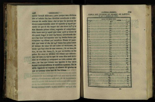 1 - Real Academia de Ciencias Exactas, FÃƒÂ­sicas y Naturales