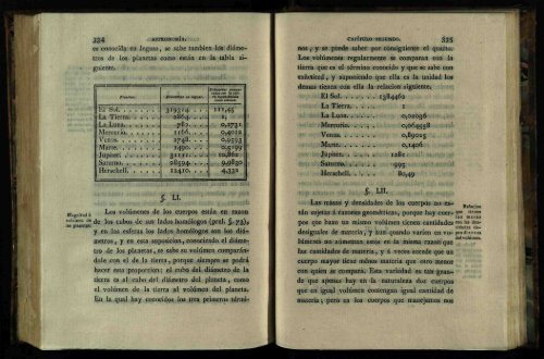 1 - Real Academia de Ciencias Exactas, FÃƒÂ­sicas y Naturales