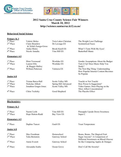 2007 Santa Cruz Science Fair Winners - Santa Cruz County Science ...