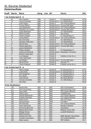 30. Styrumer StraÃŸenlauf Zieleinlaufliste - Styrumer Turnverein