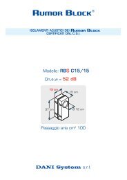 Scarica la certificazione modello: RBS C15/15 - RUMOR BLOCK