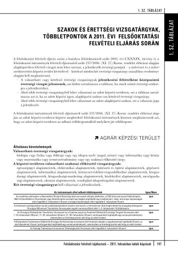 1. sz. táblázat - Felvi.hu