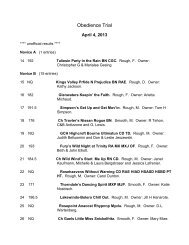 Obedience/Rally results - Collie Club of America