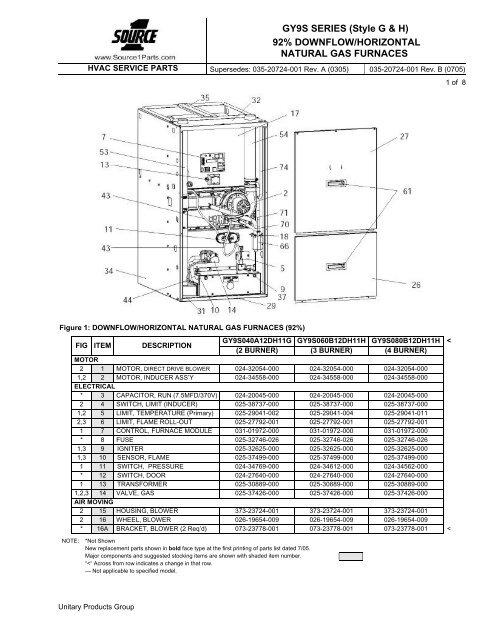 Y-GY9S DF/H (G&amp;H)