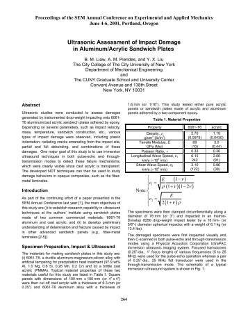 Ultrasonic Assessment of Impact Damage in Aluminum/Acrylic ...