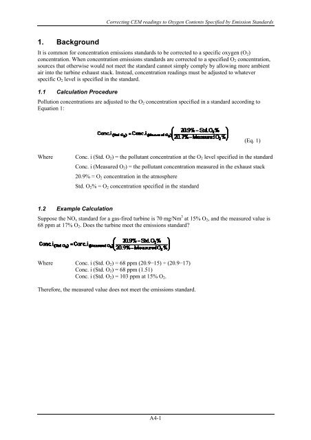 Standard Operating Procedure (SOP) for Compliance Monitoring ...