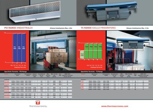 download brochure pdf - Madel Italiana srl