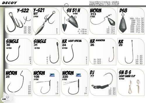 Catalogue Ultimate Fishing 2015