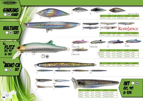 Catalogue Ultimate Fishing 2015
