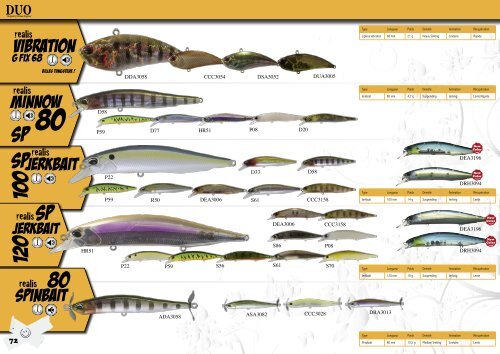 Catalogue Ultimate Fishing 2015