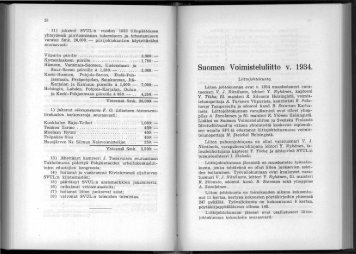 Suomen Voimisteluliitto v. 1934.