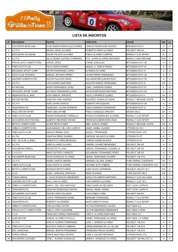 LISTA DE INSCRITOS - Fotomotor.es