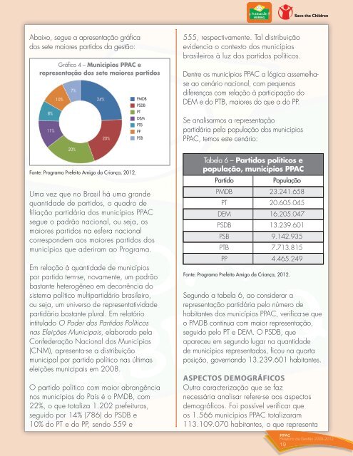 2.1 mapas ppac - Fundação Abrinq