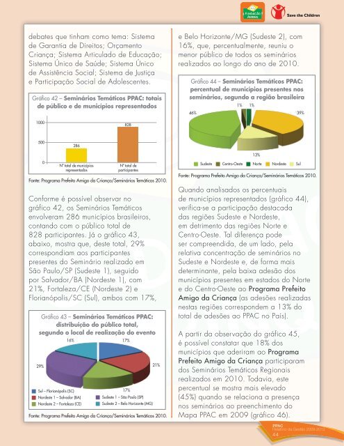 2.1 mapas ppac - Fundação Abrinq