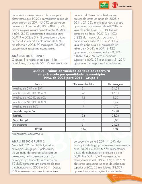 2.1 mapas ppac - Fundação Abrinq