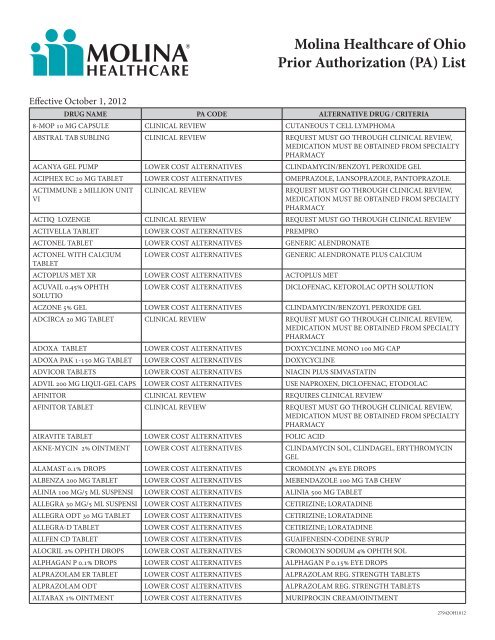 Clarinex d cost