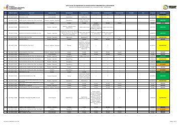 ornamentales 10-04-2013 ultima actualizaciÃ³n.xlsx - Agrocalidad