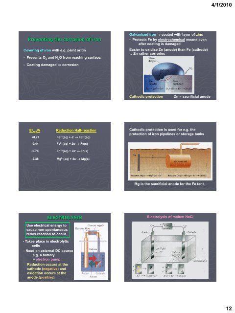 ELECTROCHEMISTRY - Wits Structural Chemistry