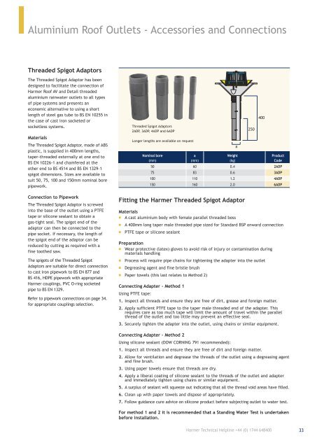 Harmer Roof Drainage - NMBS