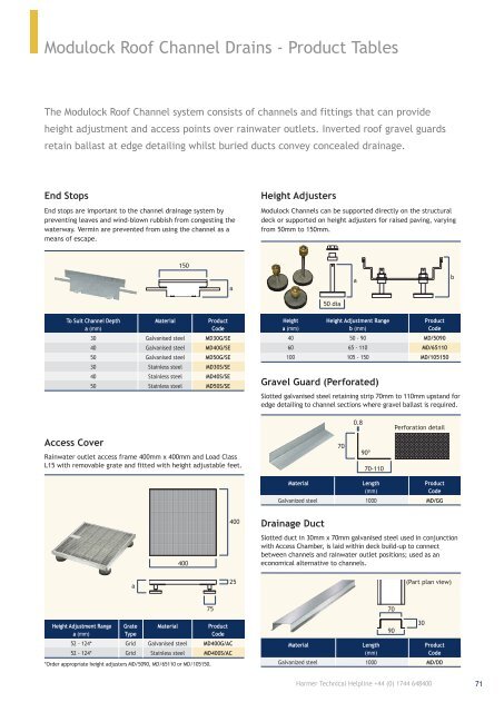 Harmer Roof Drainage - NMBS