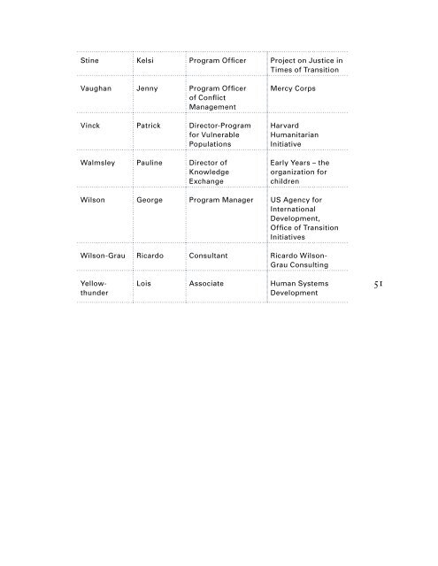 Learning from Nine Examples of Peacebuilding Evaluation