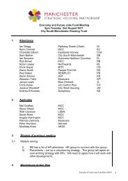 Minutes - Manchester Strategic Housing Partnership