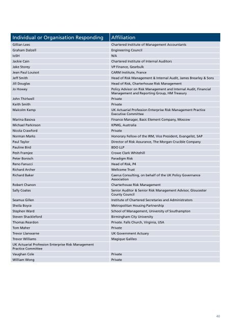 Guidance Paper - The Institute of Risk Management