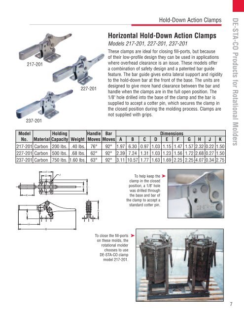 Pull-Action Latch Clamps