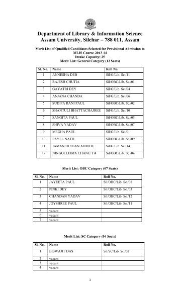 List of Selected Candidates for Admission in the ... - Assam University