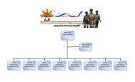 ORGANIZATIONAL CHART - department of labor and employment