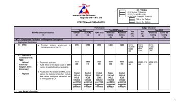 Enhanced Guidelines on the - department of labor and employment